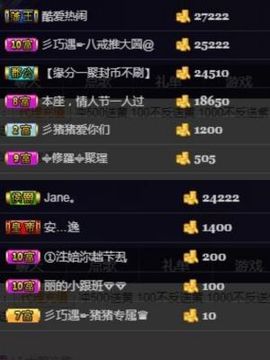 🍒大圆肉肉哒主播照片