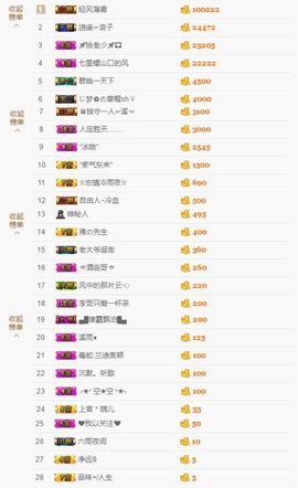 🎵小邓丽君🌺溪儿主播照片