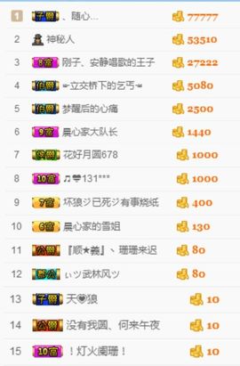 嘿……嘿主播照片