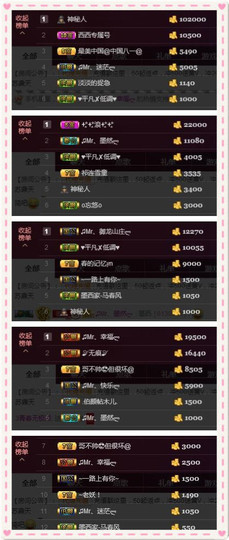 ♫Mr、墨西ლ主播照片