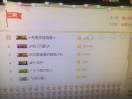 玥玥全6最拉主播照片