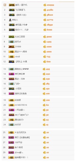 故乡111主播照片