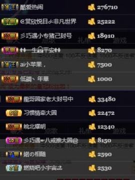 🍒大圆肉肉哒主播照片