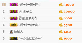 ╰❥闹等你ღ主播照片