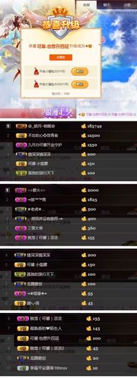 罐头，主播照片