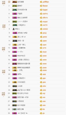 🎵小邓丽君🌺溪儿主播照片