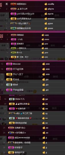 凡音🧡歌手加油主播照片