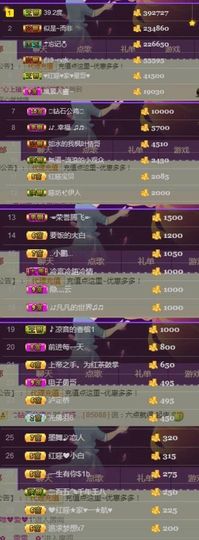 不知道呀……主播照片