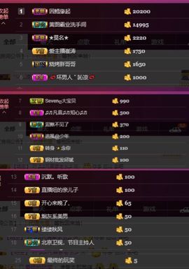 凡音🧡歌手加油主播照片