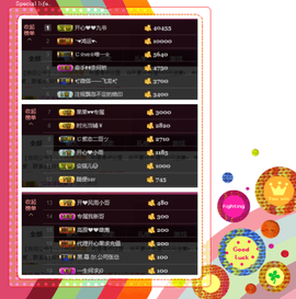 开心❤️❤️果主播照片