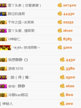 丫头随缘直播主播照片