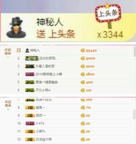 丫头👉小醋儿妹主播照片