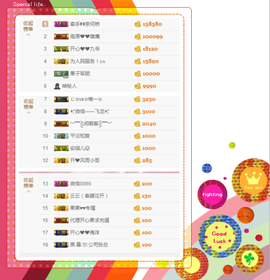 开心❤️❤️果主播照片