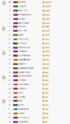 🎵小邓丽君🌺溪儿主播照片