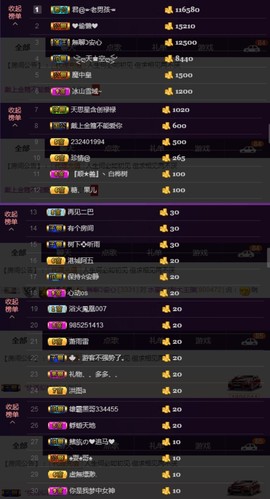 水蜜桃感恩有你主播照片
