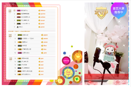 开心❤️❤️果主播照片