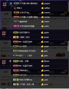 🍒大圆肉肉哒主播照片