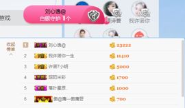 后来你说：主播照片