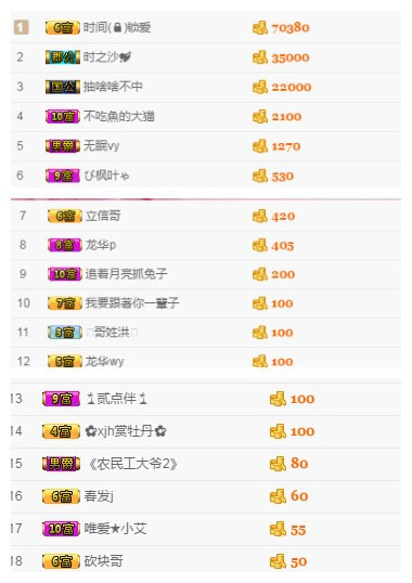 唯爱🌺小艾的图片