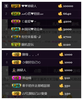 曼娜丽莎主播照片