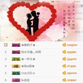 ♚艺琪♚充值代理主播照片