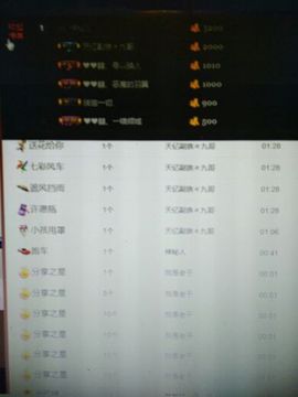 花🐥丫头主播照片