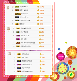 开心❤️❤️果主播照片