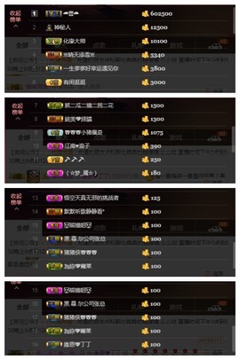 緣恩💖丁丁主播照片