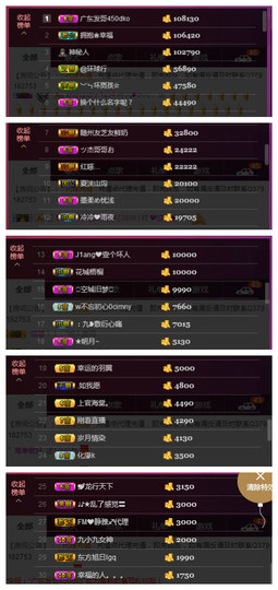 九小九，主播照片