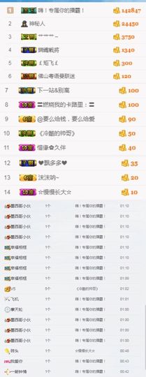 🌺越越ꦿ主播照片