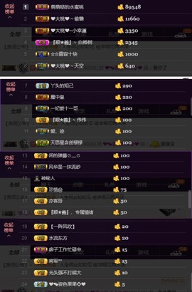 水蜜桃感恩有你主播照片