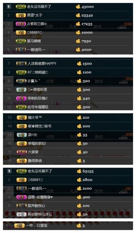 28888丶龙三主播照片