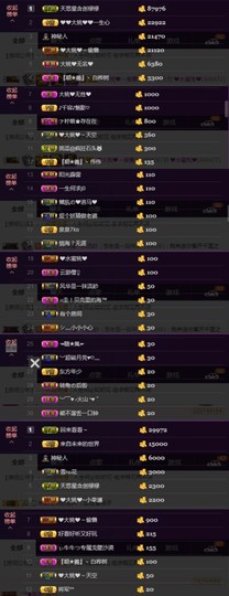 水蜜桃感恩有你主播照片