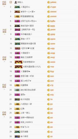 🎵小邓丽君🌺溪儿主播照片