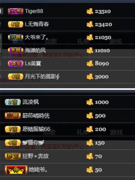 亲爱的大美‘主播照片
