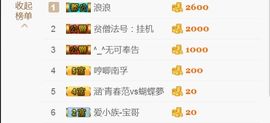 自在鱼🍃主播照片