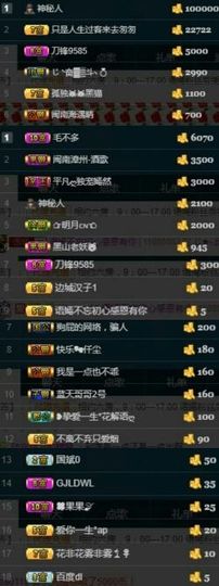 语❤嫣停播中♡主播照片