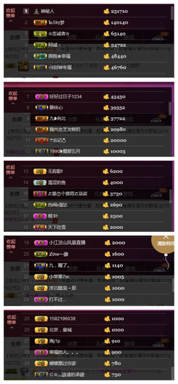 九小九，主播照片