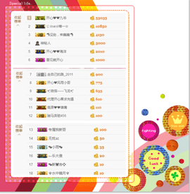 开心❤️❤️果主播照片