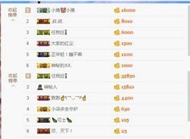 小魔鬼中的天使主播照片