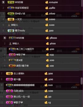 夺命十三枪168主播照片