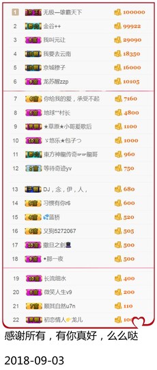 DJ21225主播照片