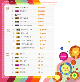 开心❤️❤️果主播照片