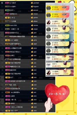 鑫儿～主播照片