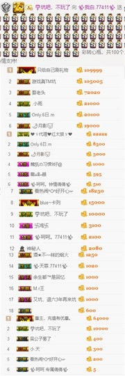 ✨我白.77411✨主播照片