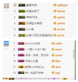 惯宝✨多幸运主播照片