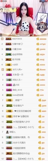 吻吻💋主播照片