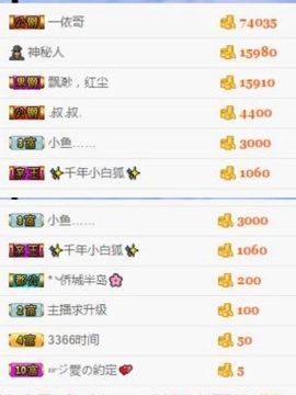 小魔鬼中的天使主播照片