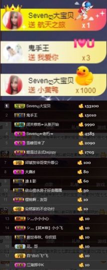 Sevenღ你七七呀主播照片