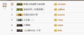 一道风景11主播照片